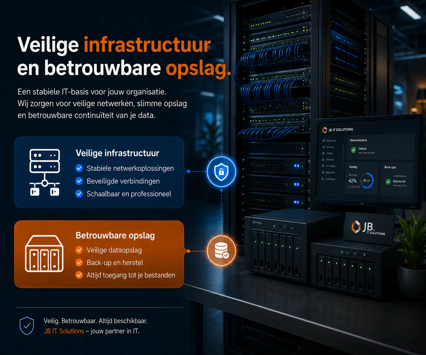 Serverracks in een professioneel datacenter